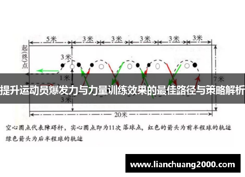 提升运动员爆发力与力量训练效果的最佳路径与策略解析