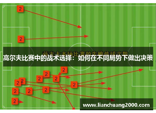 高尔夫比赛中的战术选择：如何在不同局势下做出决策